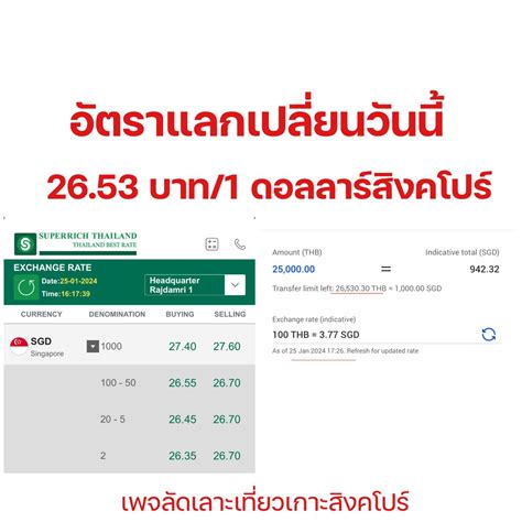sgd pokie888|อัตราแลกเปลี่ยนสำหรับแลกเงิน ดอลลาร์สิงคโปร์ เป็น บาทไทย .